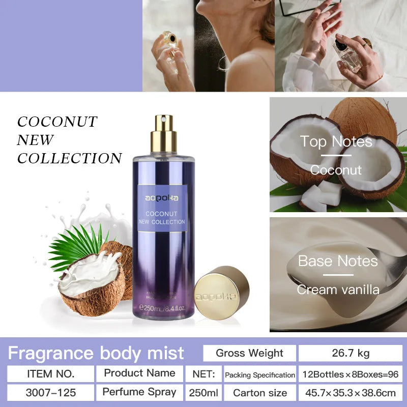 Brand Neutral Perfume Secret Flower Season Body Spray Lasting Fragrance Fresh Floral Fruity Fragrance Date Daily Light Perfume